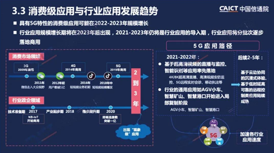 5G消费级应用将在2022年实现爆发