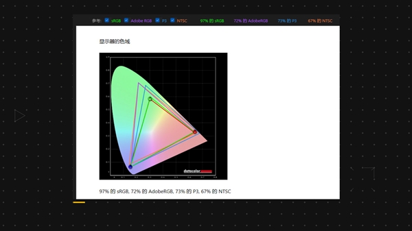 神奇的Metaline天线！华为MateBook D 16视频评测：第一次有了数字键盘好评