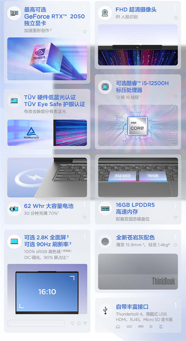 联想ThinkBook 14+正式开卖：2.8K/90Hz屏 支持180°开合