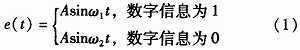 FSK／PSK调制的FPGA实现