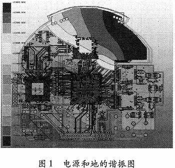 高速印制电路板中电源完整性的优化设计