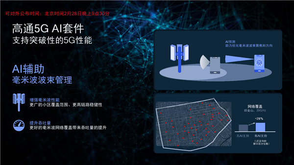 1万兆下载！高通发布第五代5G基带骁龙X70：唯一全频段、首次集成AI