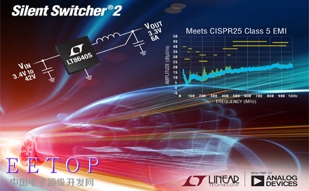 亚德诺旗下Linear推出 6A、42V 输入同步降压型开关