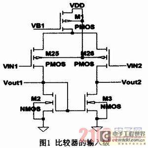 一种应用于开关电源的低压高增益三级放大比较器