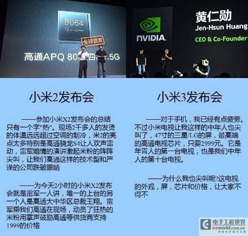 一张消失的PPT：小米和高通的冷战