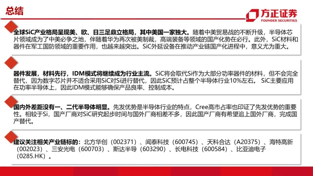 华润微：积极布局第三代半导体
