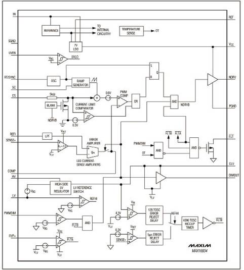 基于MAX16834的驱动器
