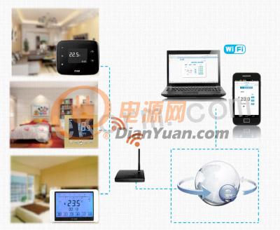 超完整易开发的WIFI温控器方案 一键开启智能生活