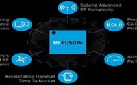 实现 LTE 全球覆盖的RF前端解决方案，你了解吗？