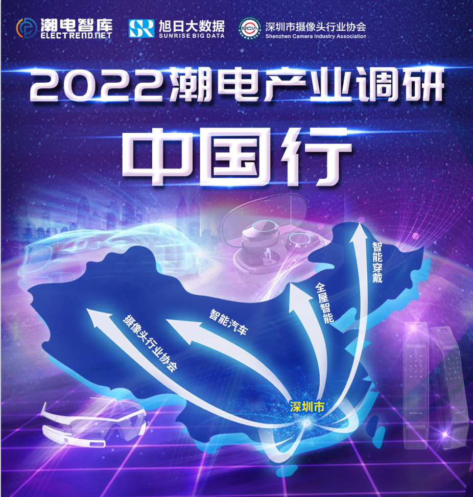 元宇宙产业调研“中国行”，20万亿元智能穿戴大市场一触即发