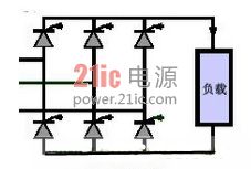 两种可控硅整流器的运行原理简析