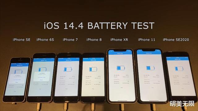 iOS14.4正式版真实体验:是否更新一清二楚! iOS14.4正式版真实体验:是否更新一清二楚!