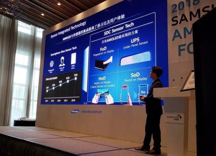 除了可折叠手机，三星还将推出搭载屏下摄像头黑科技的游戏手机