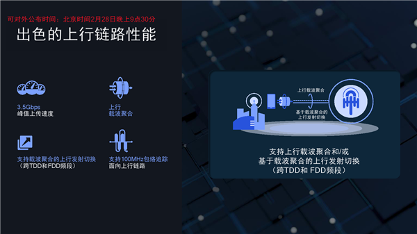 1万兆下载！高通发布第五代5G基带骁龙X70：唯一全频段、首次集成AI