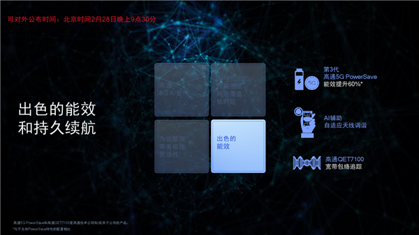 1万兆下载！高通发布第五代5G基带骁龙X70：唯一全频段、首次集成AI