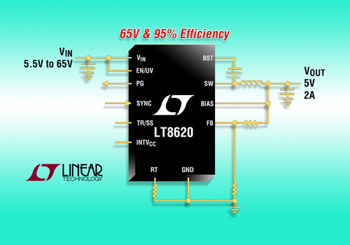 Linear 推出65V、2.2MHz 同步降压型开关稳压器