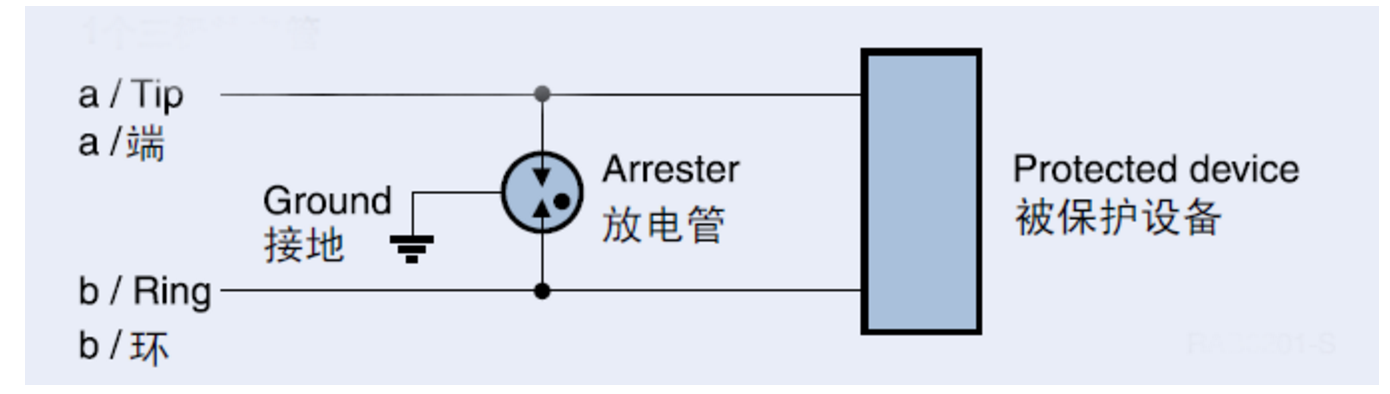 为什么治疗新冠肺炎中呼吸机必不可少？