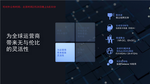 1万兆下载！高通发布第五代5G基带骁龙X70：唯一全频段、首次集成AI