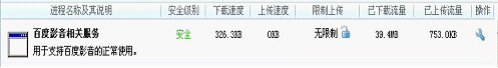 影音播放一路飘红 哪款软件适合长期持有