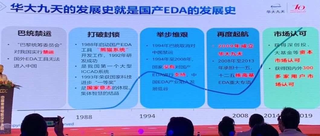华大九天，国产领军EDA企业，招股书解读！