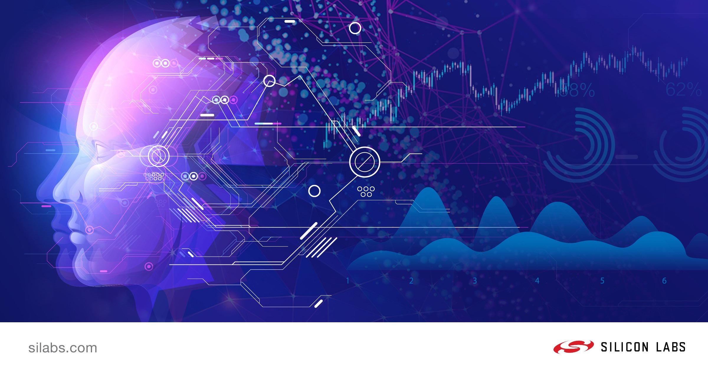 Silicon Labs IoT芯片借助Edge Impulse工具加速实现机器学习应用
