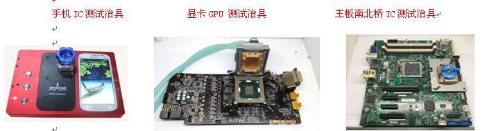 深圳凯智通：做专业的IC测试治具