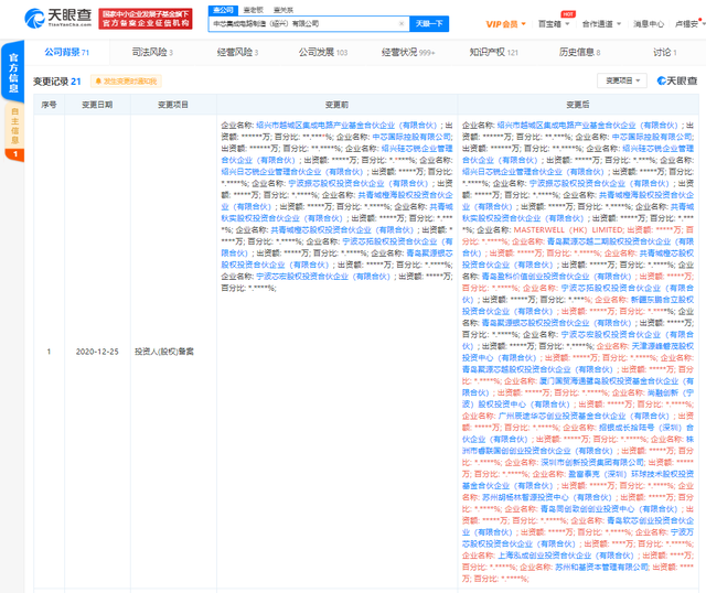 深创投入股中芯集成电路制造（绍兴）集团有限公司