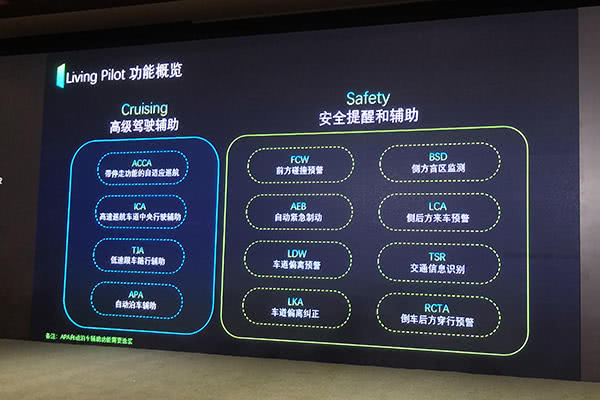 威马 Living Pilot：重新思考“辅助驾驶”的出发点