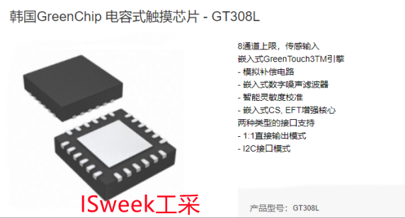 绿芯丨高灵敏高抗干扰面板触控触摸芯片