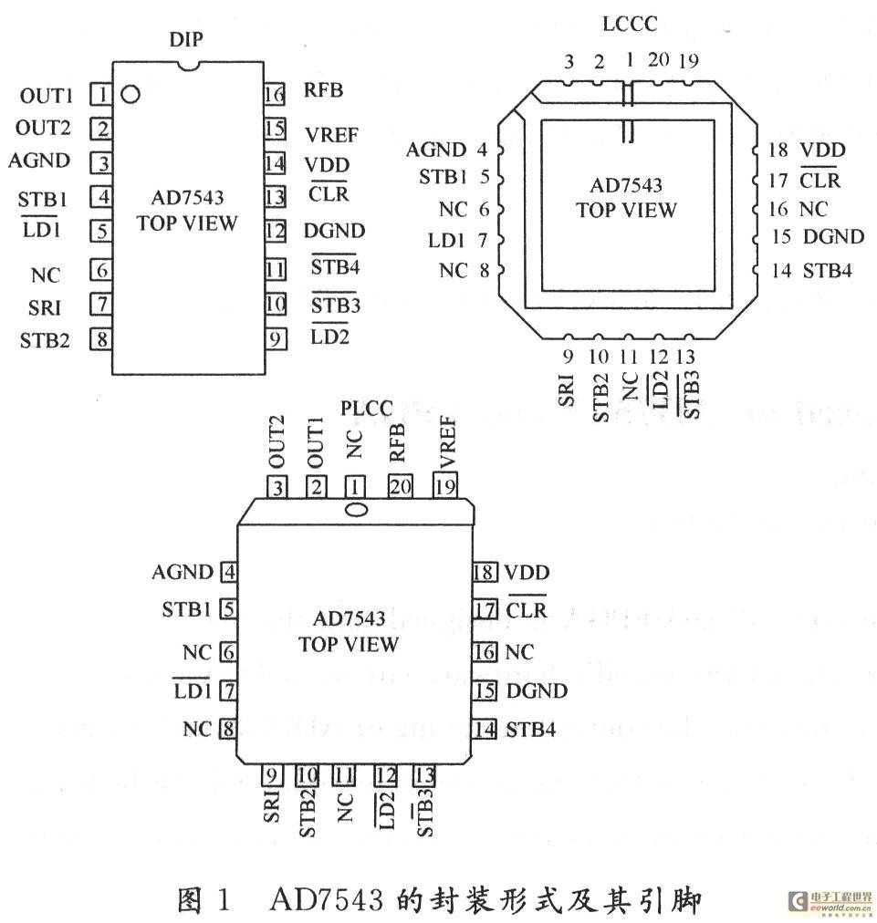 基于AD7543和FPGA的数／模转换电路设计