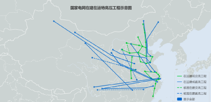 全球碳中和趋势加速，特高压建设火力全开