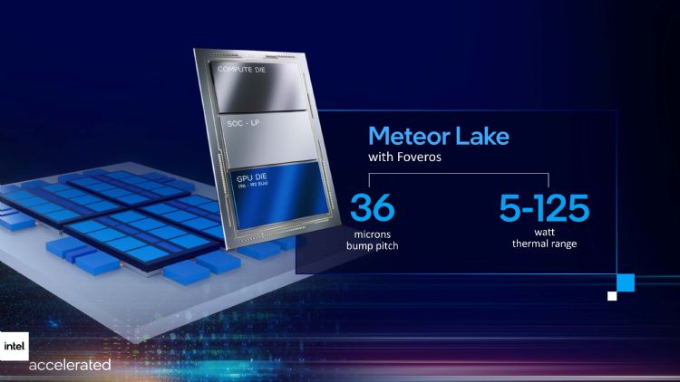 Meteor Lake问世在即 英特尔要证明Intel 4这次没问题