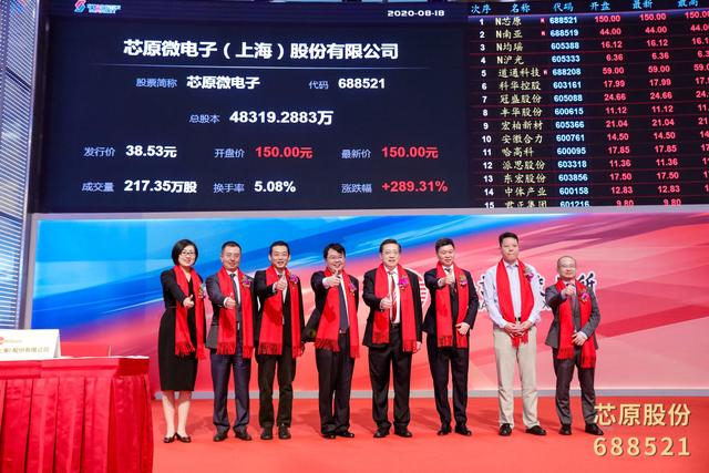 “中国芯片IP第一股”芯原股份登陆科创板，700亿市值下有什么隐忧？
