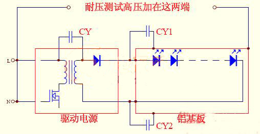 LED灯珠的过压问题