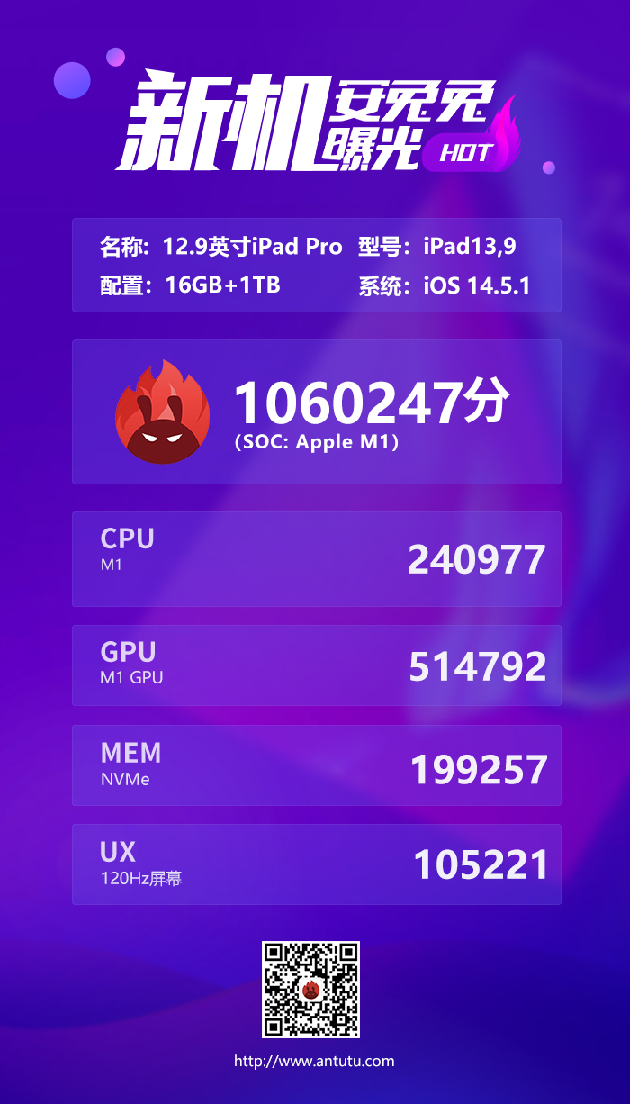 性能怪兽 M1版iPad Pro安兔兔跑分曝光 太强大