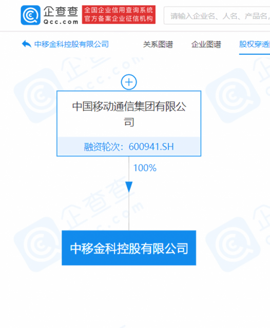 微信图片_20220329141648
