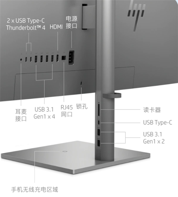 2.9万元!惠普34英寸5K带鱼屏一体机开售:酷睿i9+RTX 3080