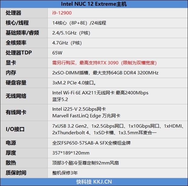 首款搭载i9-12900与顶级显卡的8L迷你主机！Intel NUC 12 Extreme评测