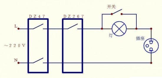 新手作品，这个仪表台也不简单了