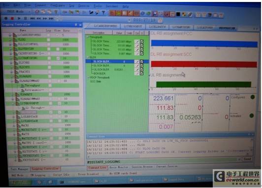 大唐移动验证TD-LTE-Advanced载波聚合技术 峰速超220Mbps