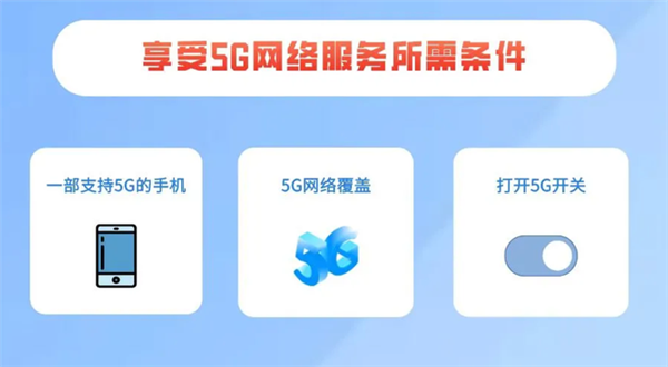 被运营商忽悠办了5G套餐后 我觉得自己像个傻子