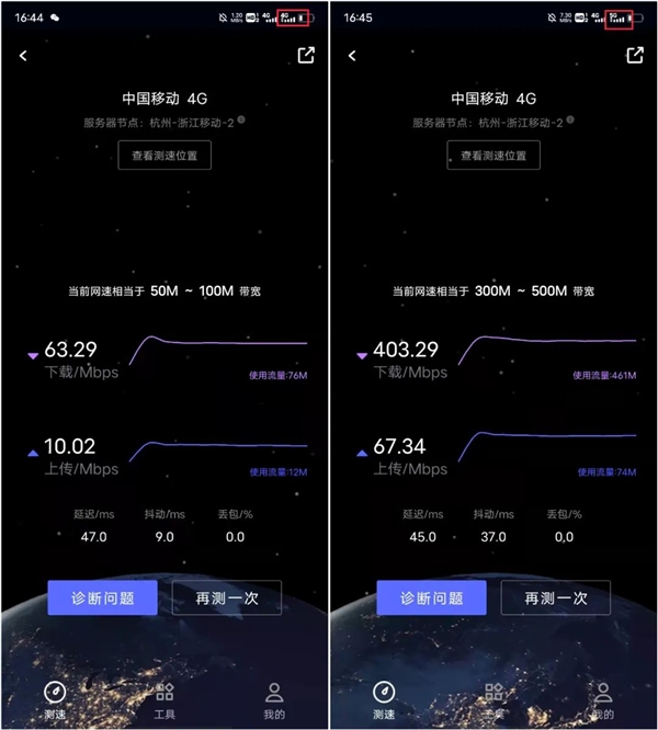 被运营商忽悠办了5G套餐后 我觉得自己像个傻子