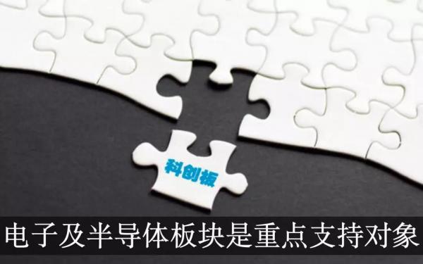 科创板首批半导体公司分析
