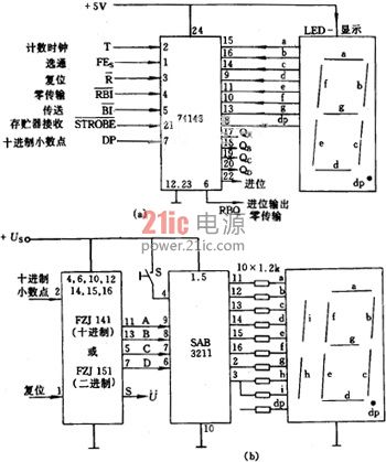 计数器中LED显示控制电路图