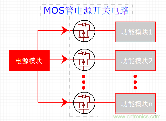 带软开启功能的MOS管电源开关电路！