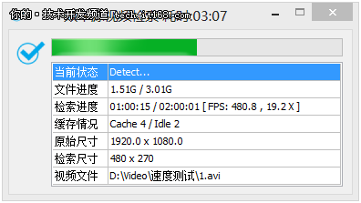 视侦检索技术——视频解码研究