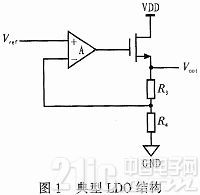 一种基于LDO稳压器的带隙基准电压源设计