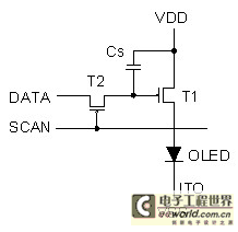 OLED 显示器技术及功能