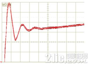 在应用中实现电源开关的阻容吸收器的设计