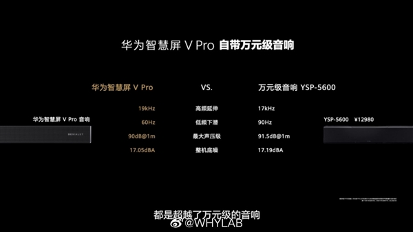 华为智慧屏V Pro亮相：出厂自带万元级音响